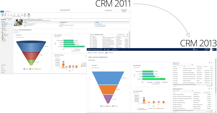 Upgrade CRM 2011 to 2013, crm 2011 upgrade, upgrade crm, crm customization, crm 2011 customization, microsoft crm 2013, microsoft crm 2011, crm 4.0, microsoft crm 4.0
